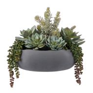 Rogue Succulent Garden-Lyon Bowl Planter Green 37x37x25cm